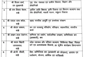 मंत्रियों के बीच विभागों का बंटवारा, जानिए किसे मिला कौन सा विभाग