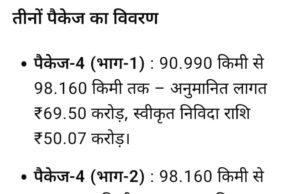 नारायणपुर-अबूझमाड़ को महाराष्ट्र से जोड़ेगा नेशनल हाईवे 130-डी