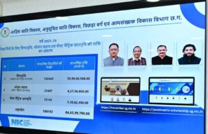 मुख्यमंत्री ने 1.98 लाख विद्यार्थियों के खाते में 84.66 करोड़ रूपए की शिष्यवृत्ति एवं छात्रवृति ऑनलाईन अंतरित की