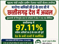 मनरेगा श्रमिकों की ई- के वाय सी में छत्तीसगढ़ देश में अव्वल