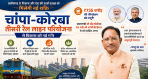 डबल इंजन सरकार के प्रयासों से प्रदेश में रेल कनेक्टिविटी का हो रहा अभूतपूर्व विस्तार : मुख्यमंत्री