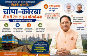 डबल इंजन सरकार के प्रयासों से प्रदेश में रेल कनेक्टिविटी का हो रहा अभूतपूर्व विस्तार : मुख्यमंत्री