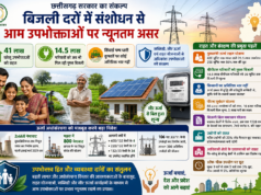 सिंचाई पम्प धारी कृषकों पर कोई अतिरिक्त भार नहीं
