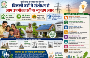सिंचाई पम्प धारी कृषकों पर कोई अतिरिक्त भार नहीं