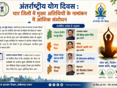 अंतर्राष्ट्रीय योग दिवस : चार जिलों में मुख्य अतिथियों के नामांकन में आंशिक संशोधन
