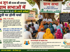 24 जून की राज्य की समस्त ग्राम सभाओं में आवास प्लस 2.0 की स्थायी प्रतीक्षा सूची पर होगी चर्चा