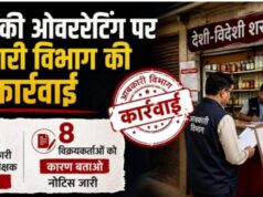 अधिक दर पर शराब बिक्री मामले में आबकारी उप निरीक्षक निलंबित