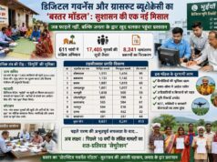 जब फाइलें नहीं, बल्कि जनता के द्वार खुद चलकर पहुंचा प्रशासन
