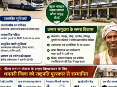 धमतरी में बनेंगे व्यवसायिक परिसर, बोरई बनेगा अंतर्राज्यीय व्यापार एवं परिवहन का नया केंद्र