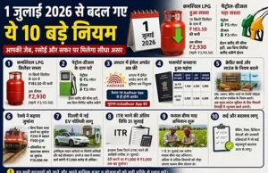1 जुलाई से गैस-पेट्रोल सस्ता, पासपोर्ट महंगा, बिना टिकट यात्रा पर अब भारी जुर्माना