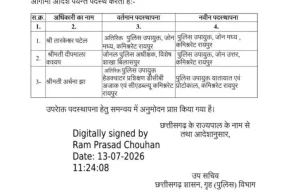 रायपुर में तीन पुलिस अधिकारियों की नई पोस्टिंग, जानें किसे क्या मिला