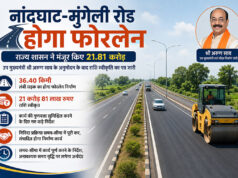 नांदघाट-मुंगेली रोड होगा फोरलेन, राज्य शासन ने मंजूर किए 21.81 करोड़