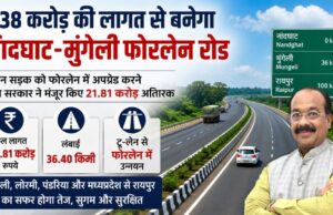 पूर्व में स्वीकृत टू-लेन सड़क को फोरलेन करने राज्य शासन ने मंजूर किए अतिरिक्त 21.81 करोड़