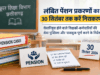 लंबित पेंशन प्रकरणों का 30 सितंबर तक करें निराकरण
